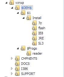 xprootfolders